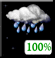 Regen ,  wind