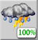 Onweersbuien ,  wind